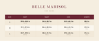 Esme size guide – Belle Marisol