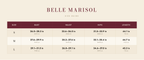 Ivy size guide – Belle Marisol