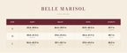 Reign size guide – Belle Marisol